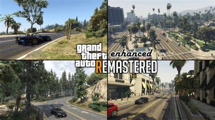 A Guide To Enhanced Gameplay