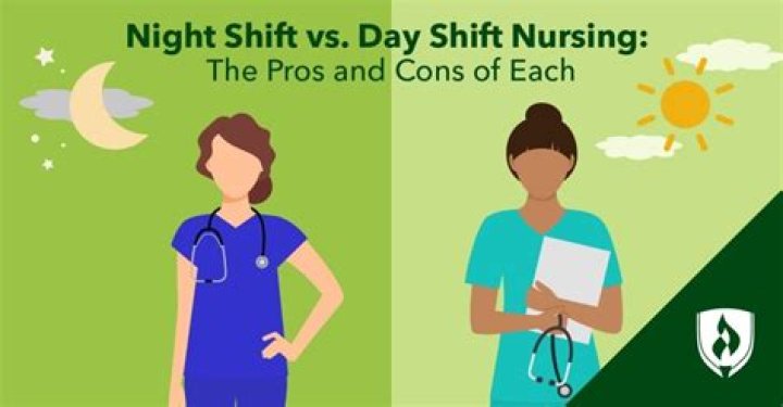 Day shift vs. night shift