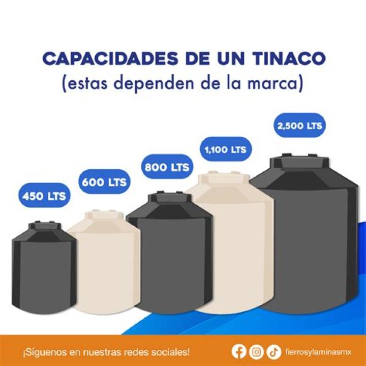Qu tan estricto es Spirit con el tamao de las bolsas 2021? Celebrity.fm