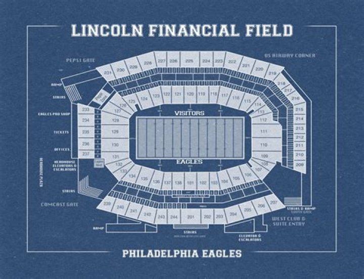 Uncover The Ultimate Lincoln Financial Field Seat Secrets