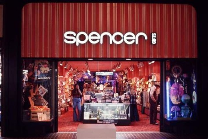 Unveil The Hidden Gems And Counterculture Spirit Of "the Back Of Spencers"