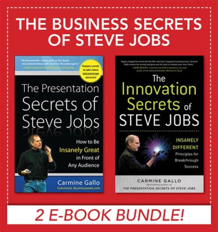Unveiling The Secrets Of Steve Case's Billionaire Empire