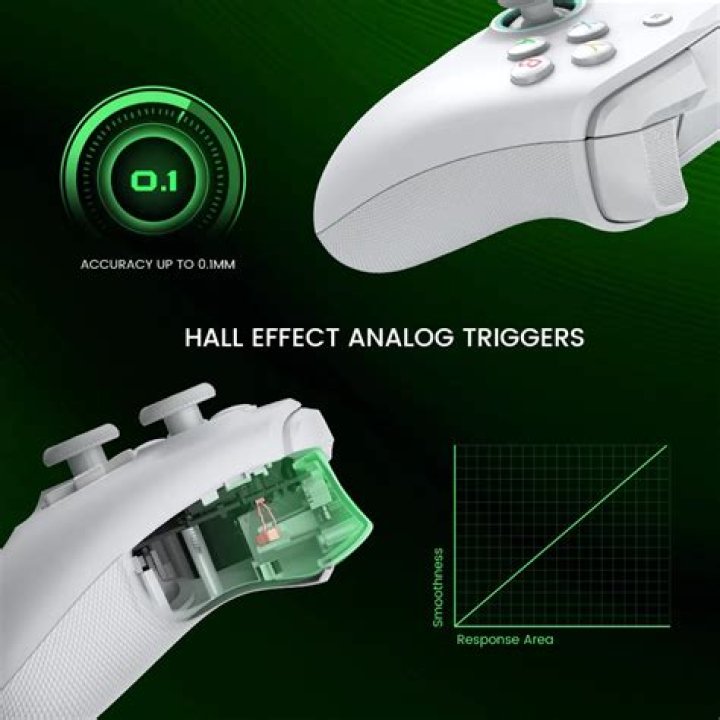 What do controller trigger stops do?