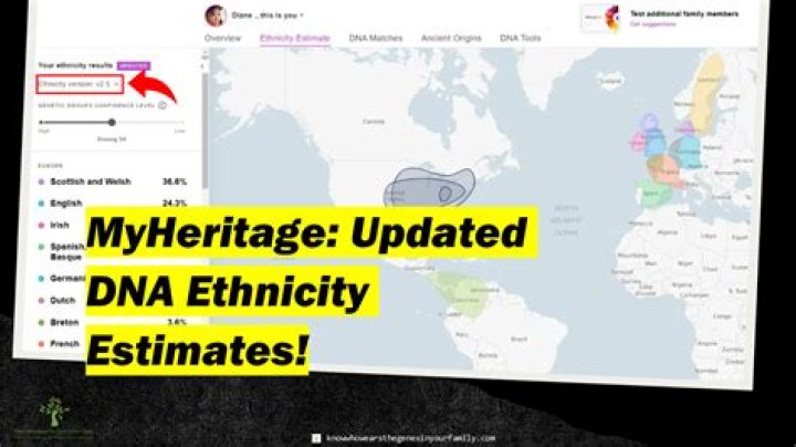 What Was His Family Ethnicity? ·